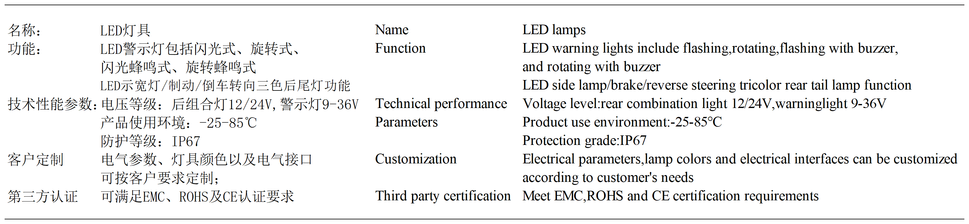 货号价格_LED灯具.png